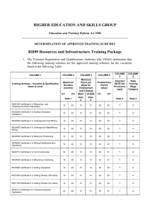 RII09 Resources and Infrastructure Training Package