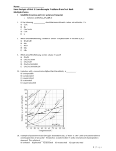 Name: Item Analysis of Unit 1 Exam Example Problems from Test