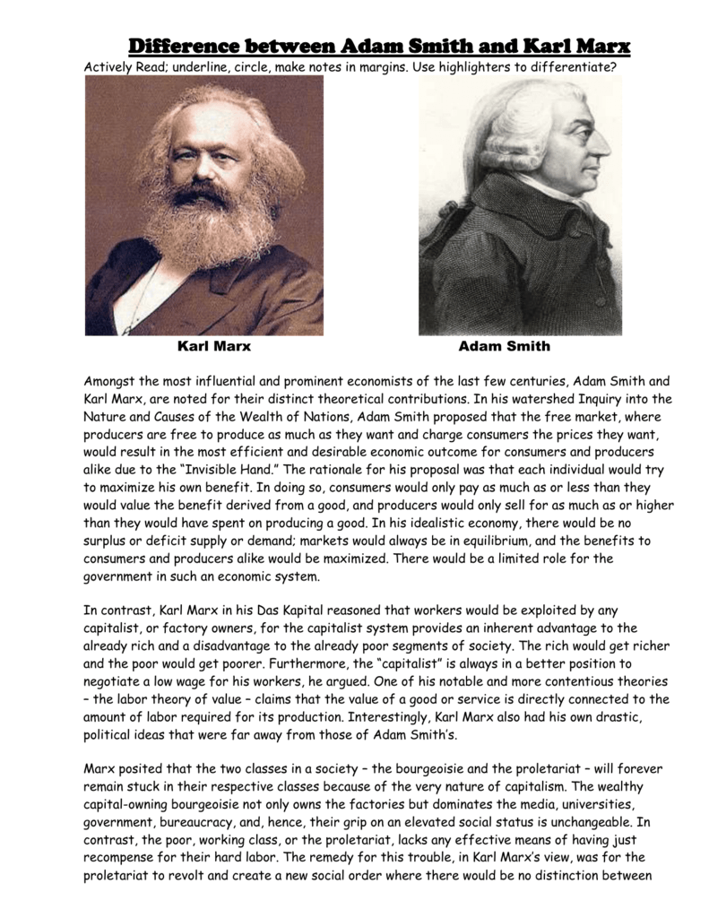Реферат: Adam Smith Vs Karl Marx Essay Research