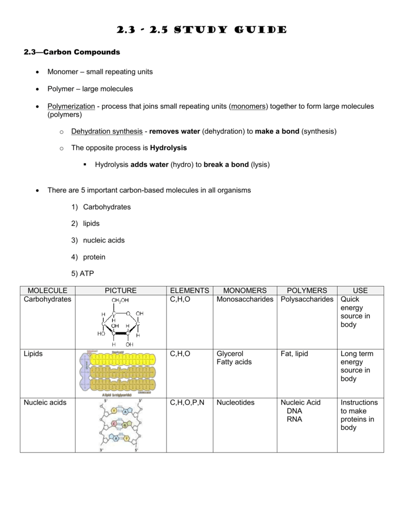 Organic Compounds Chart Worksheet