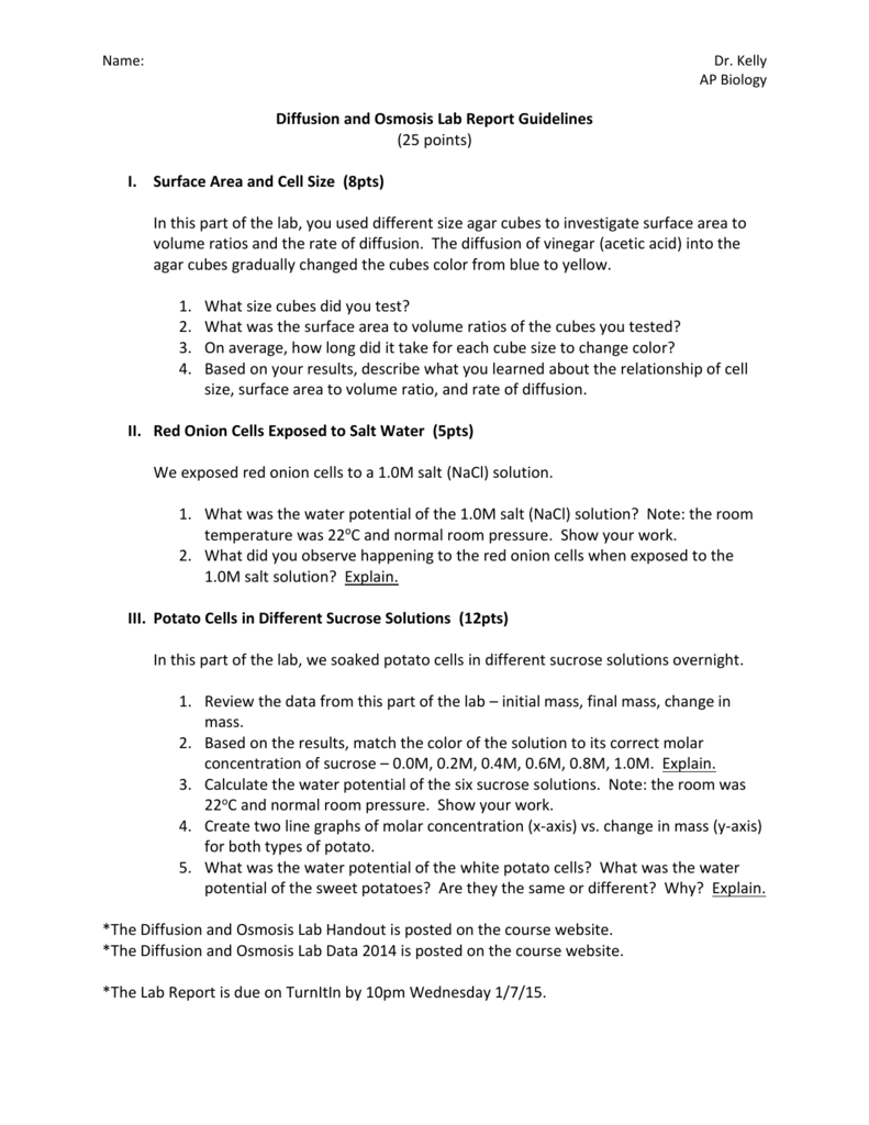 Name Dr Kelly AP Biology Diffusion And Osmosis Lab Report