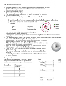 Atomic Structure Vocabulary and Study Guide