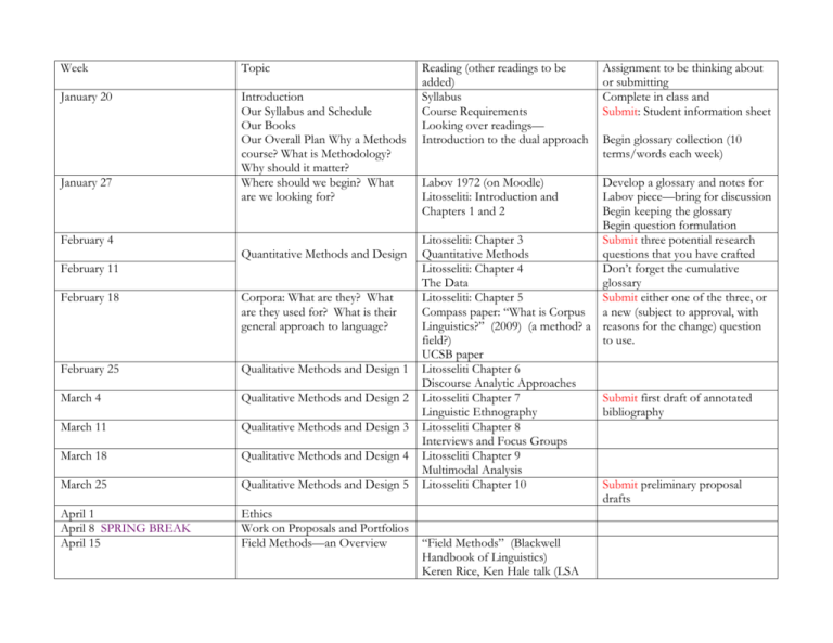 Weeks At A Glance Schedule For LING 566