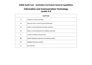 ICT Audit Levels 4-6 - Association of Independent Schools of SA