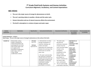 7th Grade Fluid Earth Systems and Human Activites Curriculum