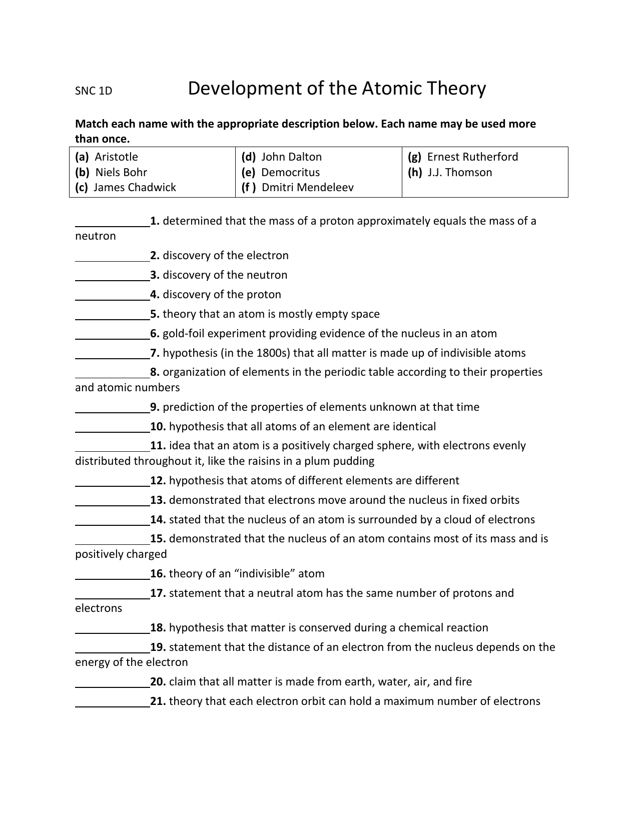 SNC 25D Development of the Atomic Theory Match each name with Regarding Development Of Atomic Theory Worksheet