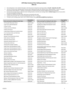 JCPS Most Common Prior Setting Locations