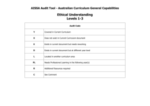 Ethical Understanding Levels Audit 1-3