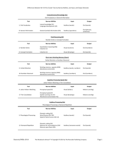 task differences COG 7.28.14