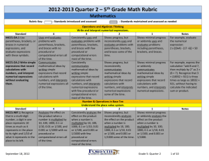 2012-2013 Quarter 2 – 5 th Grade Math Rubric Mathematics
