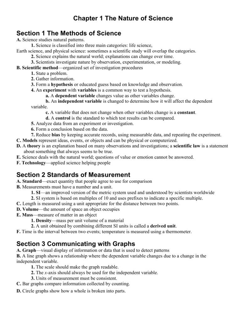 Ch 11 Nature of Science With The Nature Of Science Worksheet