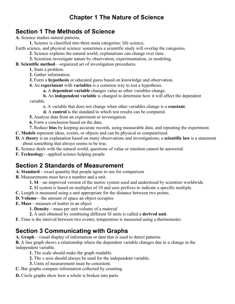 The Nature Of Science Worksheet Promotiontablecovers