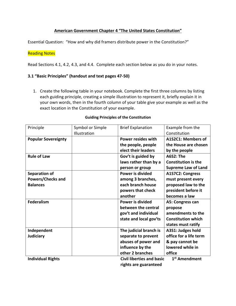 American Government Chapter 21 “The United States Constitution Throughout Constitutional Principles Worksheet Answers