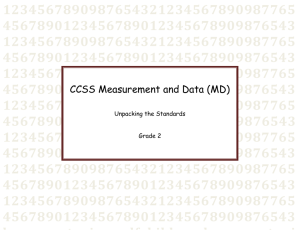 CCSS Measurement and Data (MD)
