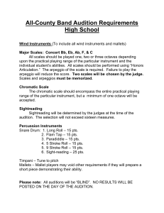 HS All County Requirements Handout