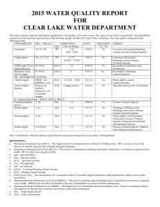 2015 Water Quality Report