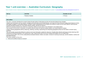 Year 1 unit overview * Australian Curriculum: Geography