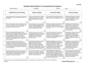 Student needs rubric for para-professional support