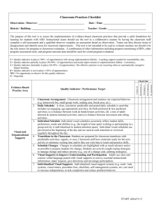 Classroom Practices Checklist Observation / Observer: Date / Time