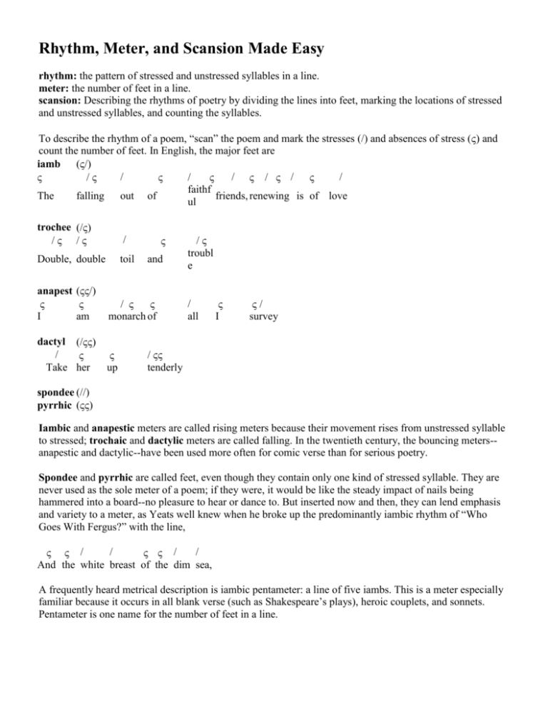 What Is The Pattern Of Stressed And Unstressed Syllables In A Line Of Poetry Called