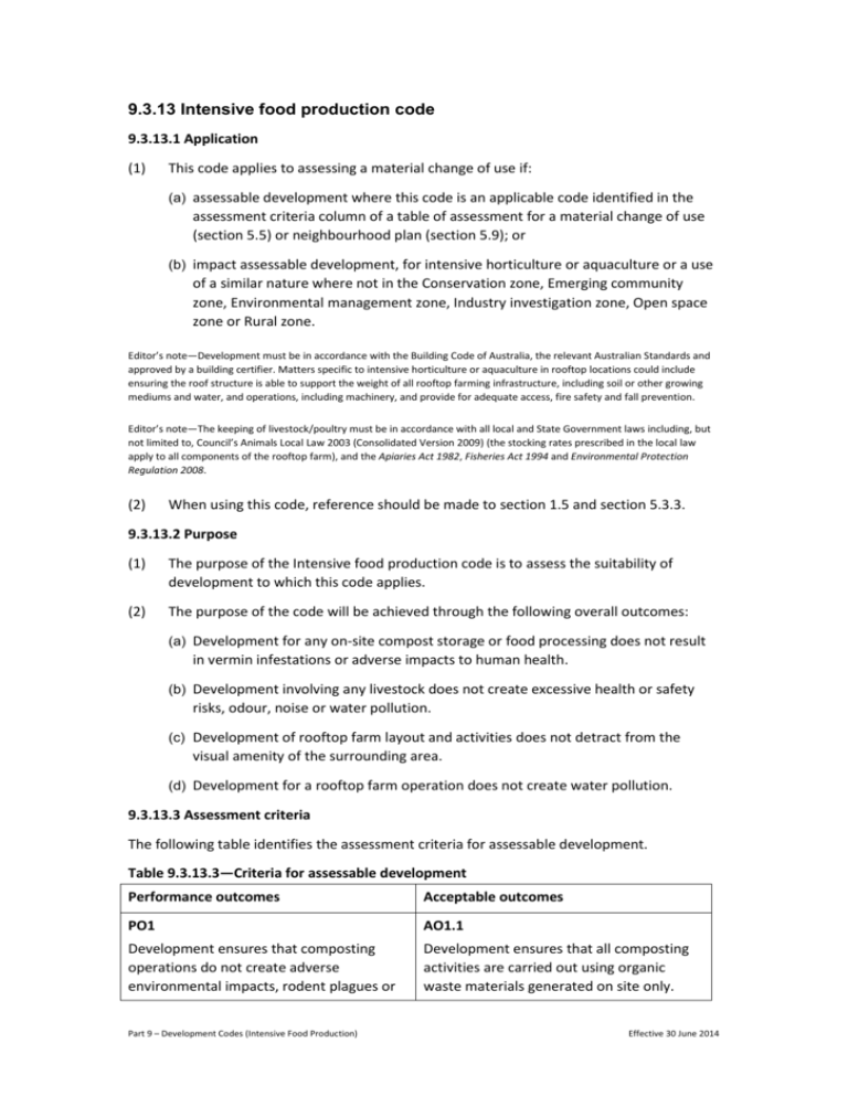 intensive-food-production-code