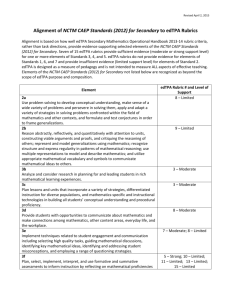 Alignment of NCTM CAEP Standards (2012) for Secondary
