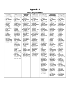CRTC Phase Responsibilities and Privileges (Word 2007)