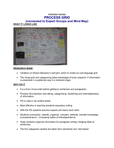 22 Process Grid Strategy Notes