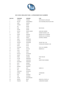 2015 Hoka Highland Fling: Ultrarunner Race Numbers Race No