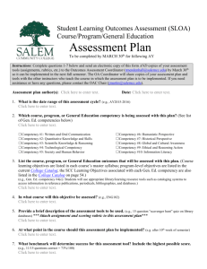 SLOA Annual Assessment Plan Template