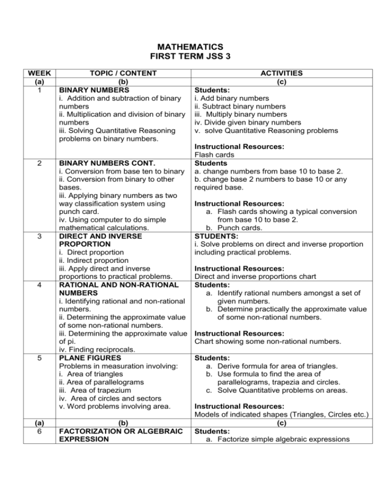 Mathematics First Term Jss 3 NAF Directorate Of Education