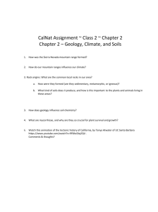 Ch 2 assignment