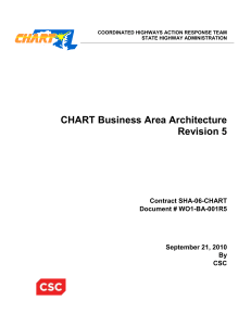 1 - CHART