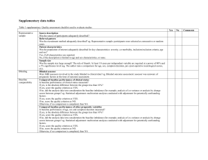 Supplementary data tables Table 1 supplementary: Quality