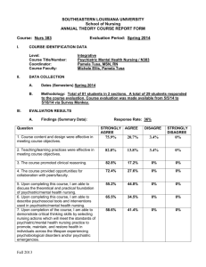 N383 THEORY Course Report Form SP 2014