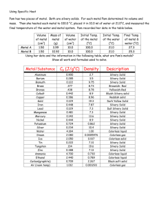 Using Specific Heat Pam has two pieces of metal. Both are silvery