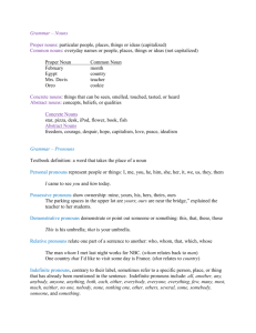 Grammar - Nouns and Pronouns (definitions)