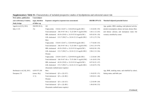 Supplementary Table S1. Characteristics of included prospective