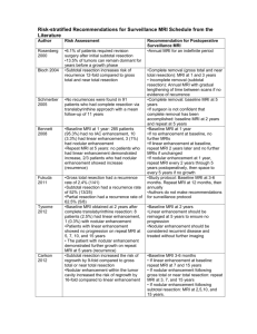 Risk-stratified Recommendations for Surveillance MRI Schedule