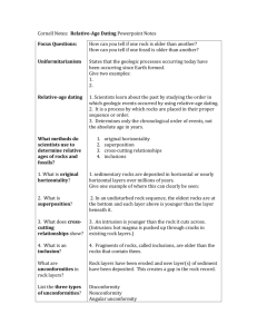 Relative-Age Dating Cornell Notes