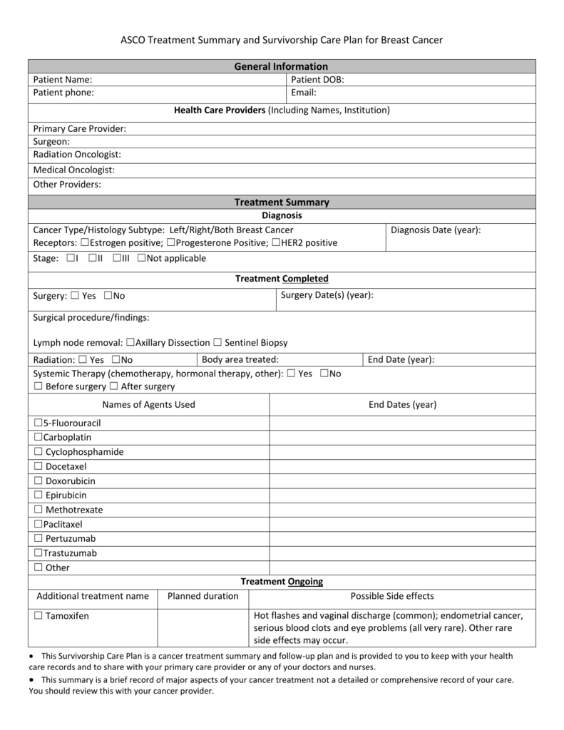 ASCO Treatment Summary and Survivorship Care Plan for Breast