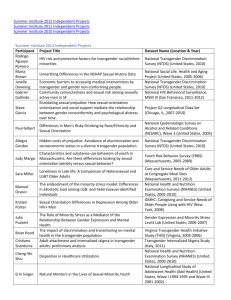 Summer Institute 2012 Independent Projects