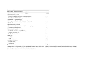 Table S1.Scale for quality assessment Criteria Score