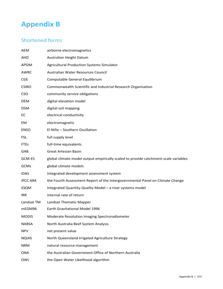 Shortened Forms