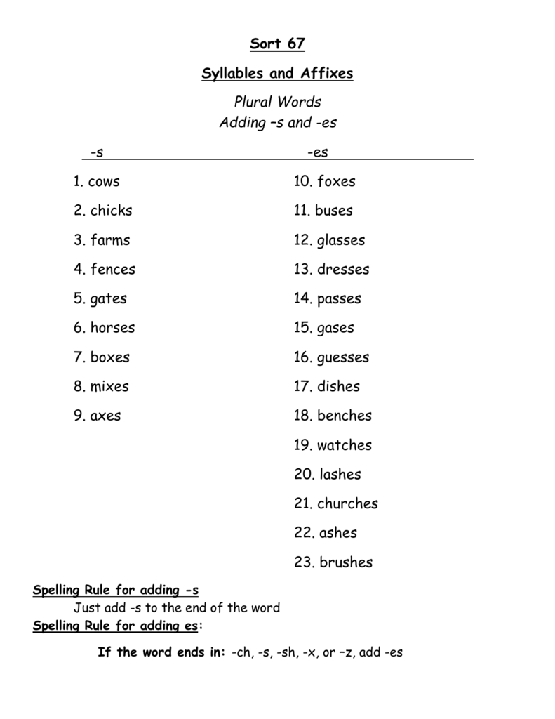 sort-67-plural-words-adding-s-and-es