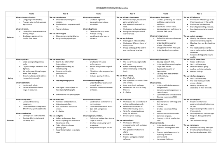 New Curriculum Computing