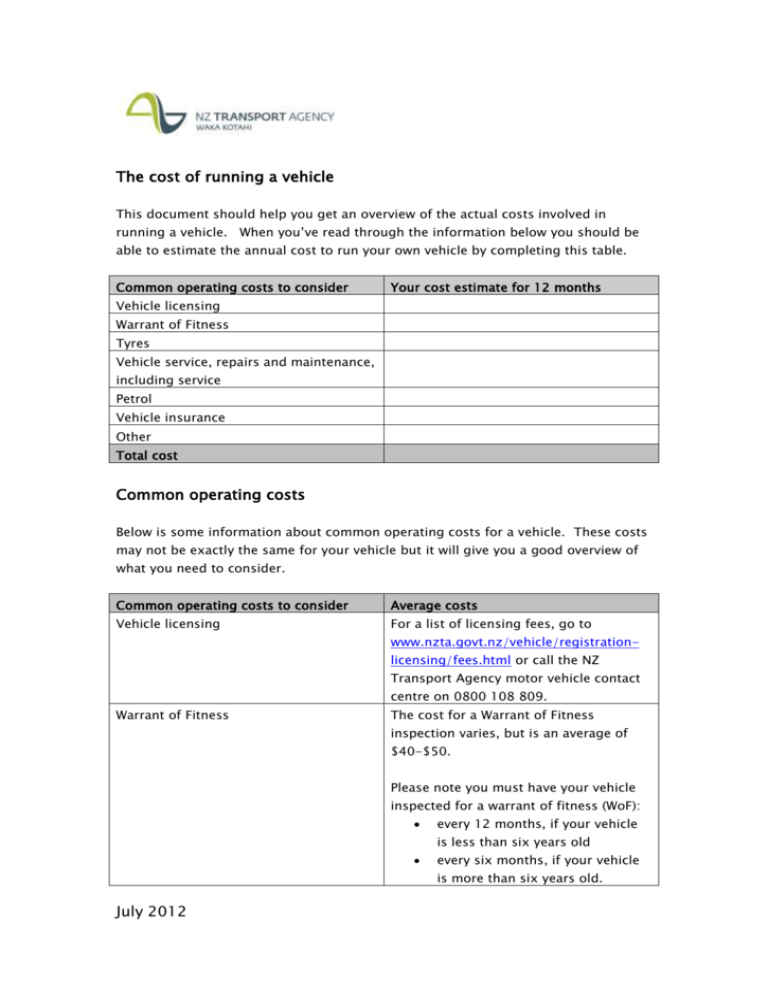The cost of running a vehicle