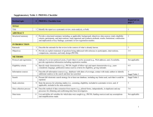 Supplementary Table 2. Systematic review search strategies