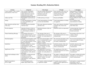 Summer Reading 2011, Reduction Rubric
