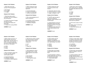 1. Air Pollution
